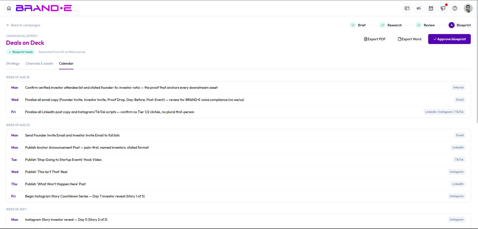 A launch timeline laying out what publishes, on which channel — Brande.ai