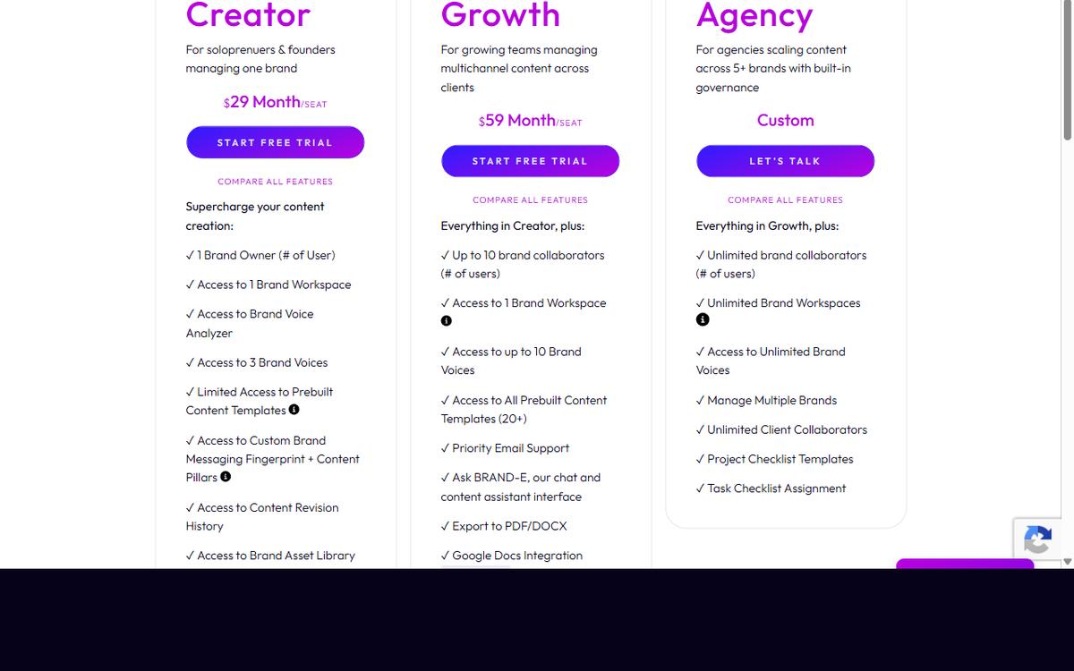 The Agency Plan: Multi-Brand Content Operating System — Brande.ai