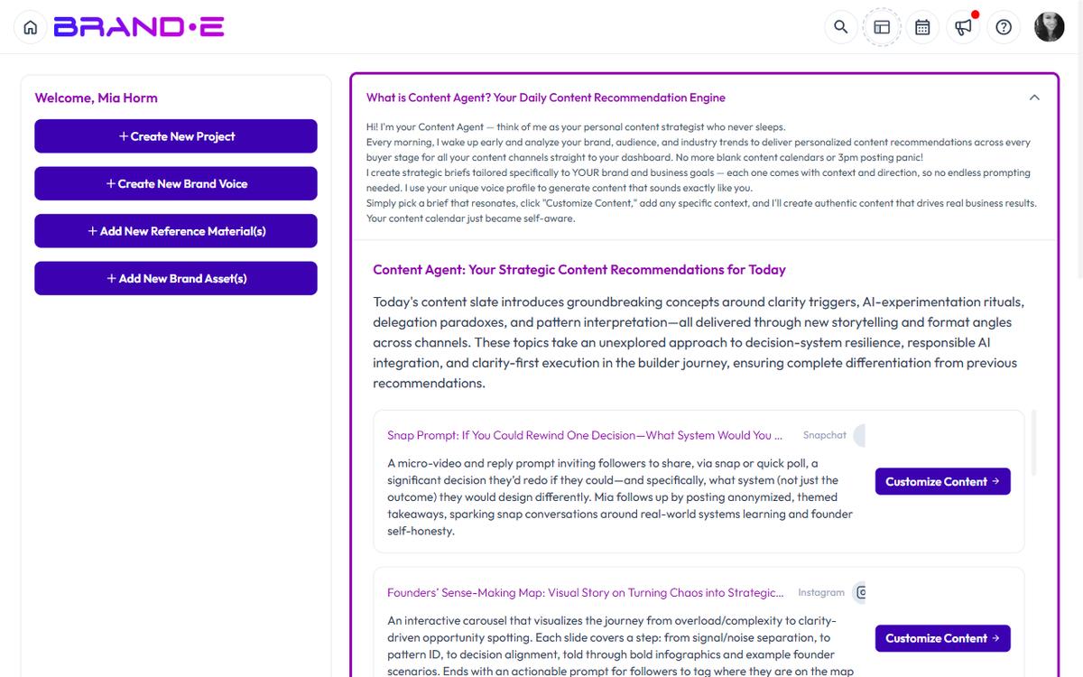 Brande.ai Mental Model — Brande.ai