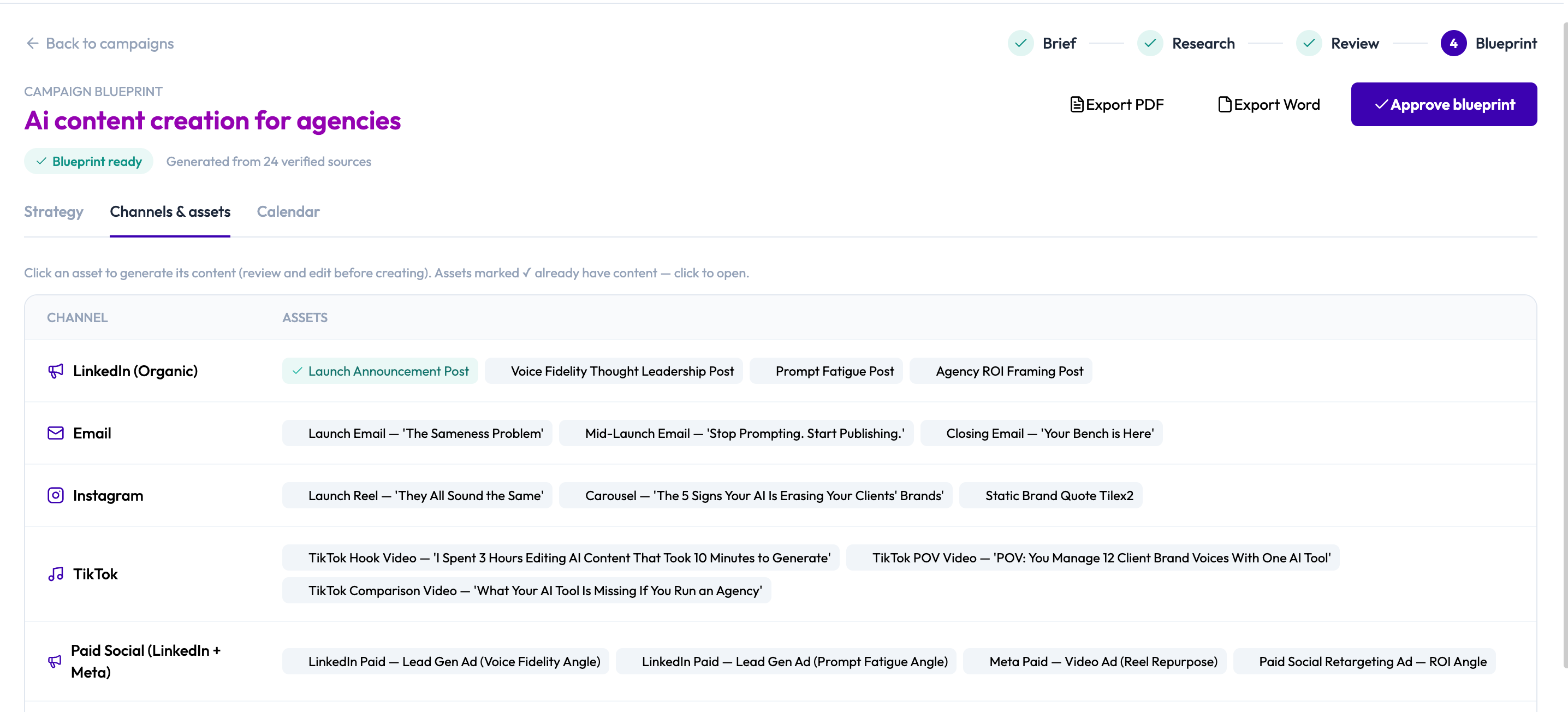 Understanding Campaign Studio — Brande.ai